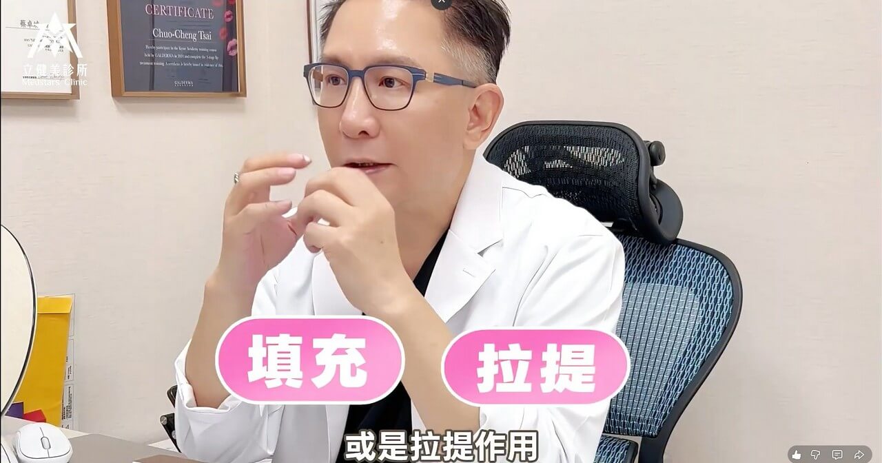 「逆時針」網友們瘋傳的美麗秘密 連闆娘Jasmine都想打的醫美服務