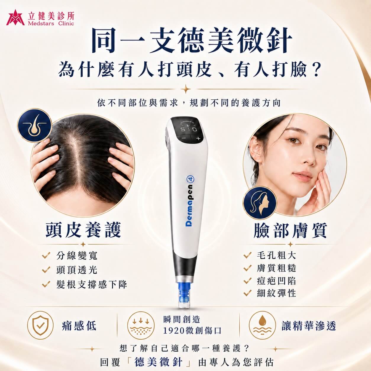 德美微針 打頭皮還是打臉？不同部位的療程規劃一次看懂